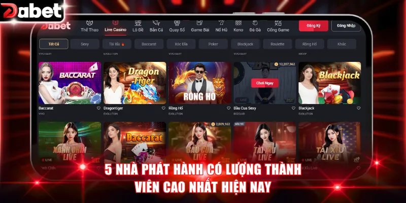 5 nhà phát hành có lượng thành viên cao nhất hiện nay