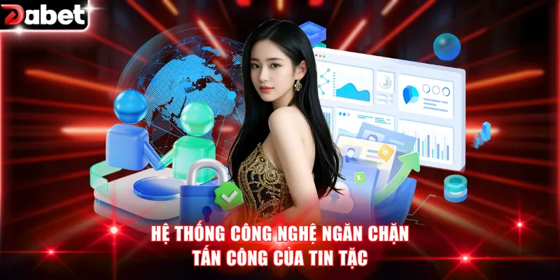 Hệ thống công nghệ ngăn chặn tấn công của tin tặc