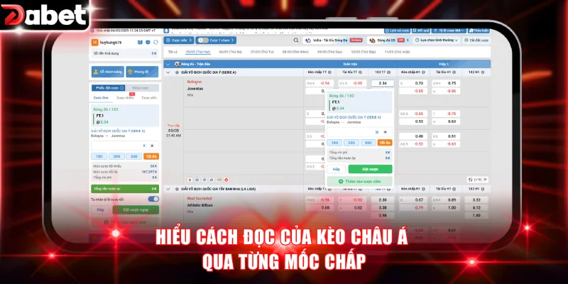 Cược Kèo Châu Á Với Các Chiến Lược Thắng +70% Tại DABET 3 Hiểu cách đọc của kèo châu Á qua từng mốc chấp
