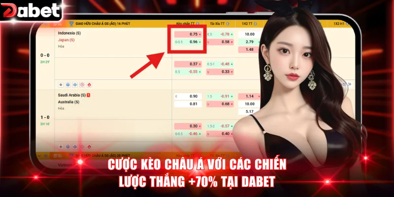 Cược Kèo Châu Á Với Các Chiến Lược Thắng +70% Tại DABET 1 Kèo châu Á