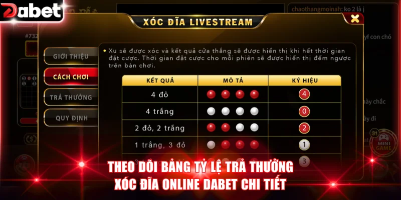 Xóc Đĩa Online Là Gì? Cách Chơi Truyền Đạt Từ Nhà Cái DABET 3 Theo dõi bảng tỷ lệ trả thưởng Xóc đĩa online DABET chi tiết