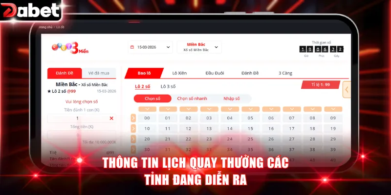 Thông tin lịch quay thưởng các tỉnh đang diễn ra